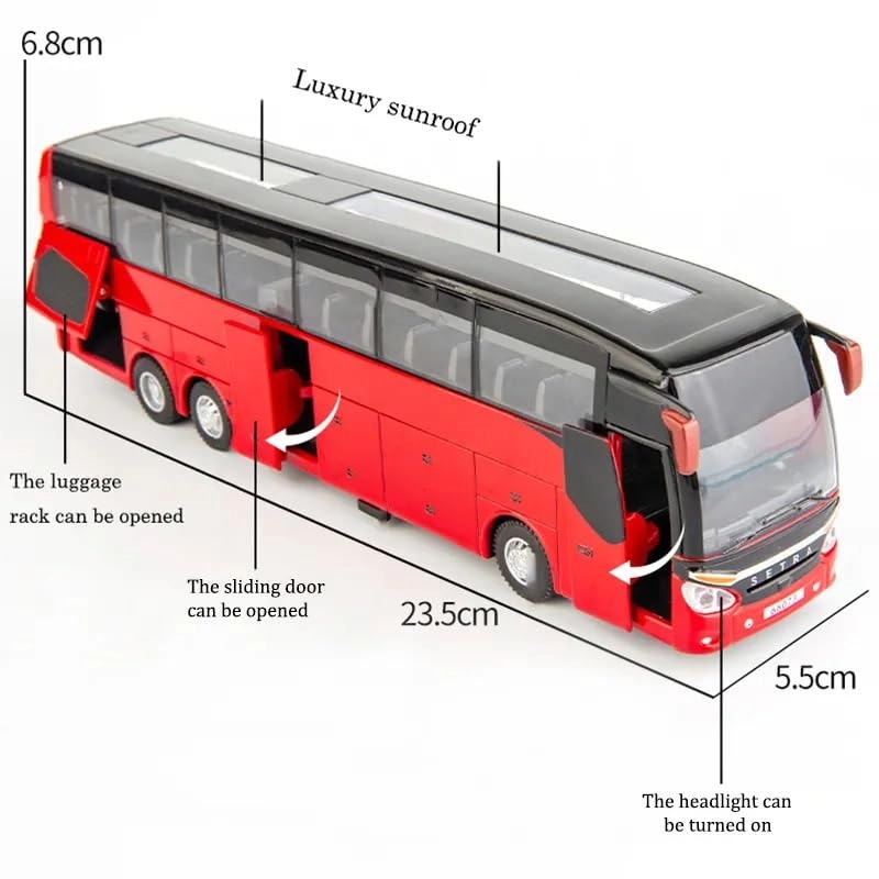 SETRA - 1.32 Scale 1 Count