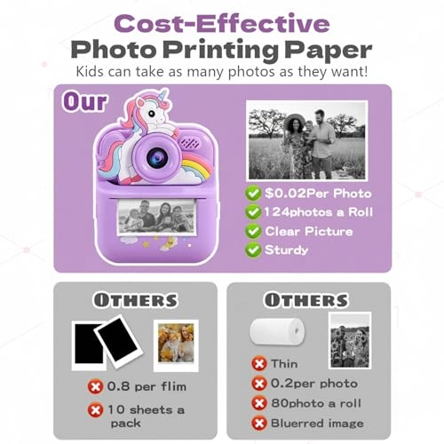 Instant Print Camera - 64G 48MP 1080P