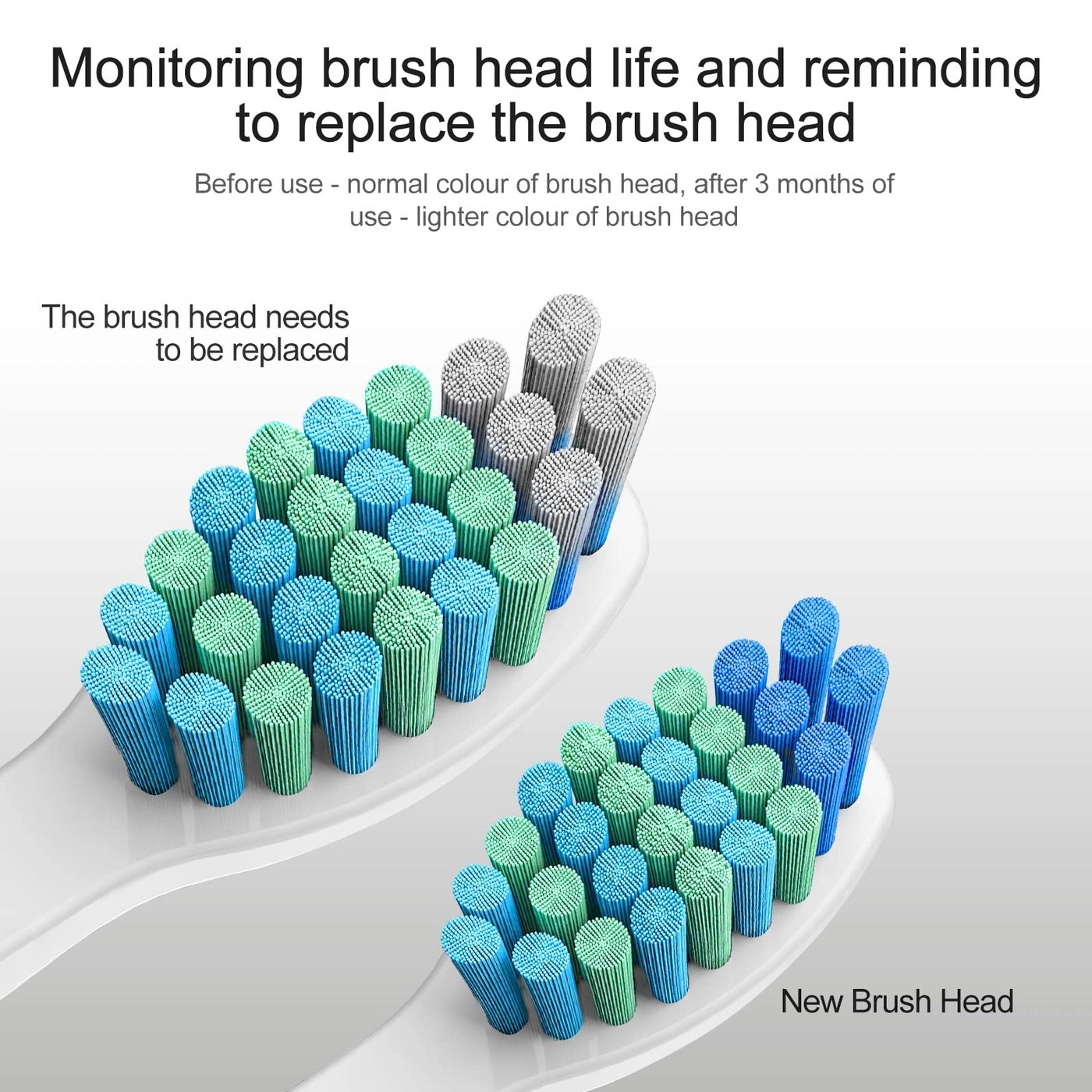 Toothbrush Replacement Heads - 5 Pack Compatible with FW-507/508/551/515/917/959/2011, FW-D1/D3/D7/D8