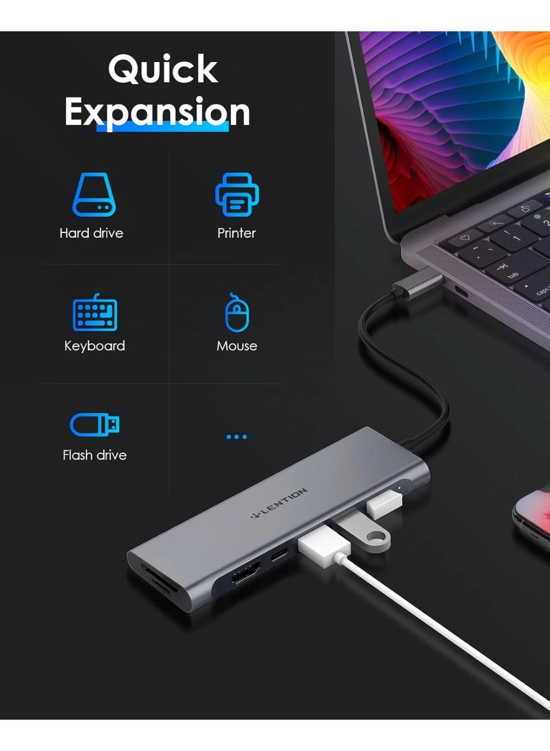 USB C Hub