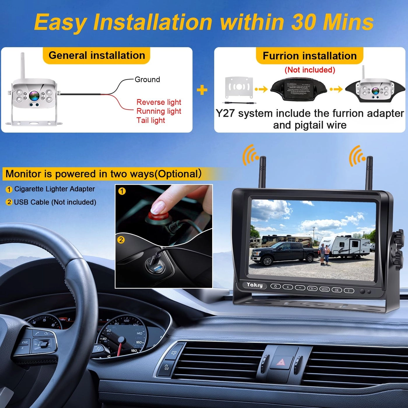 RV Backup Camera - Night Vision Wireless 1080P