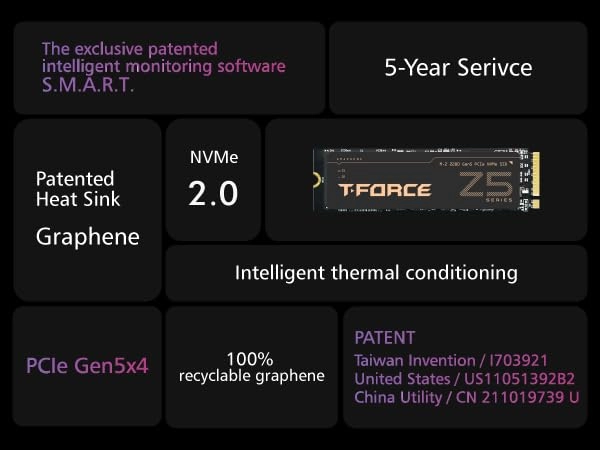 T-Force Z540 - 4TB M.2 2280