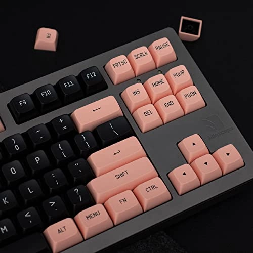 keycap set - USB