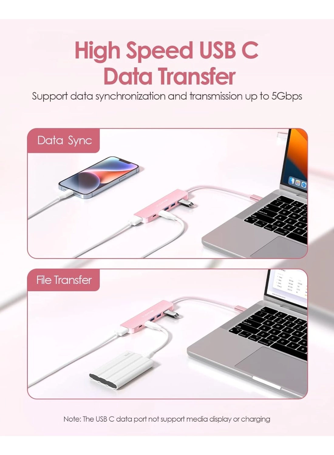 USB C Hub - 6 in 1 4K HDMI 100W PD