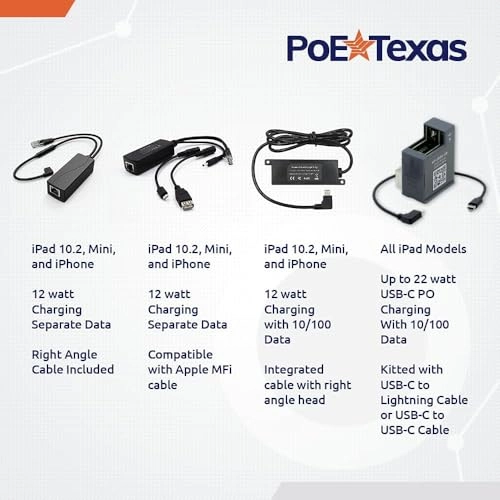 802.3at PoE+ Adapter - 48 volt 25 Watt 10/100 Mbps