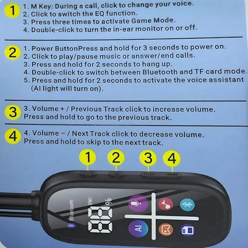 Biker Series 1000H Wireless Earbud