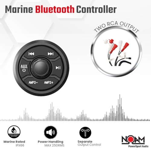 NUTV5-S - 5.25 inch 200 Watts