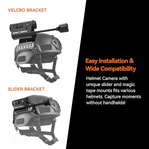 HELMETCAM 1K