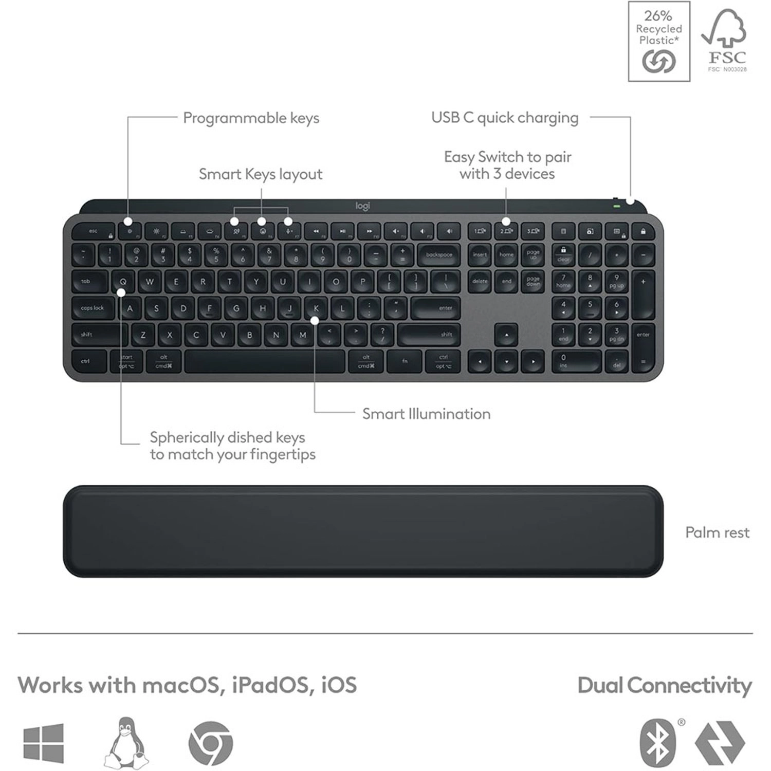 MX Keys S + MX Master 3S - US Wireless