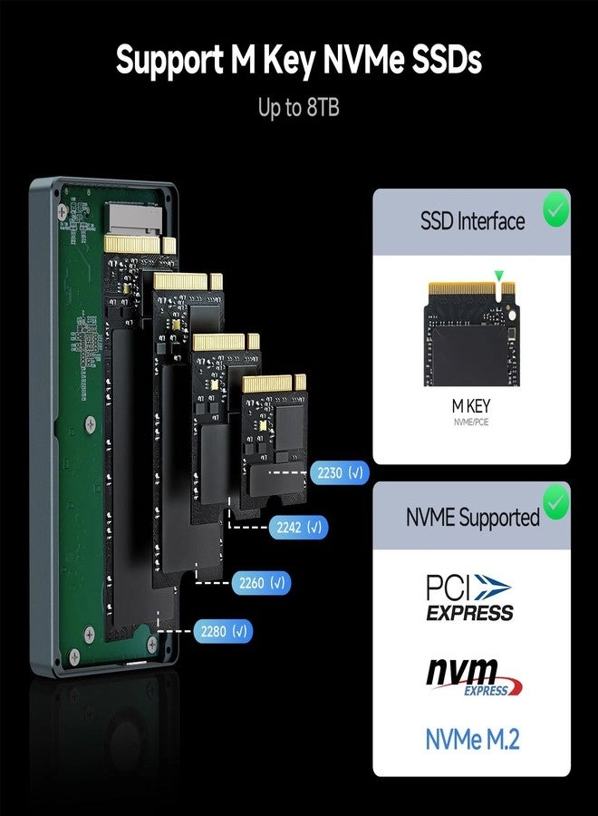 MP400 - USB4 NVMe M key 2230/2242/2260/2280
