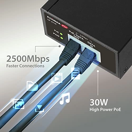 GP-201IT - 30W 1 IEEE 802.3af IEEE 802.3at IEEE 802.3bt 2.5 Gigabit