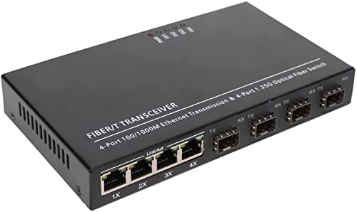 Ethernet Switch 8-Ports