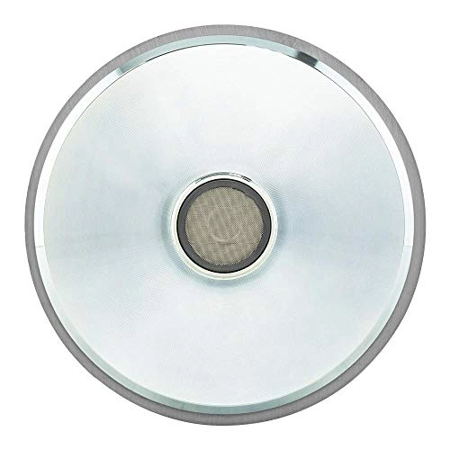 PRODR2