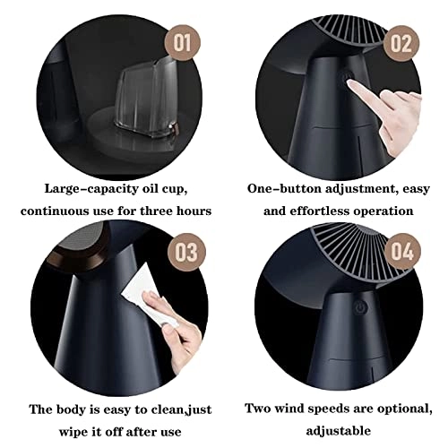 Mini Range Hood - 3.5 Cubic Meters Per Minute