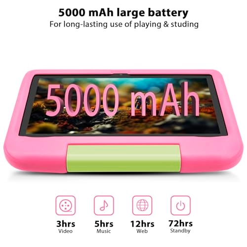 Kids Tablet - 8GB 10.1 Inch 64GB