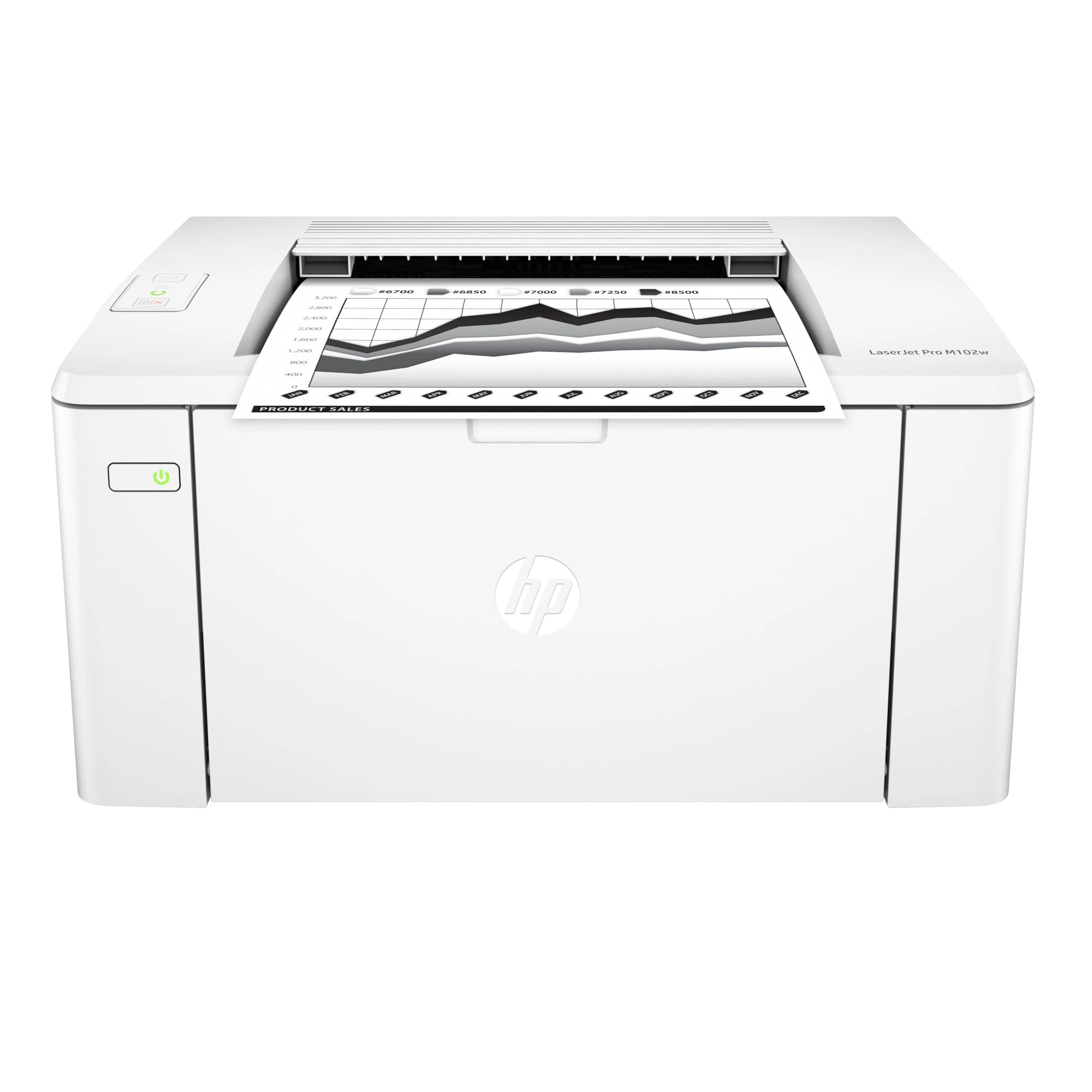 LaserJet Pro M102W G3Q35A