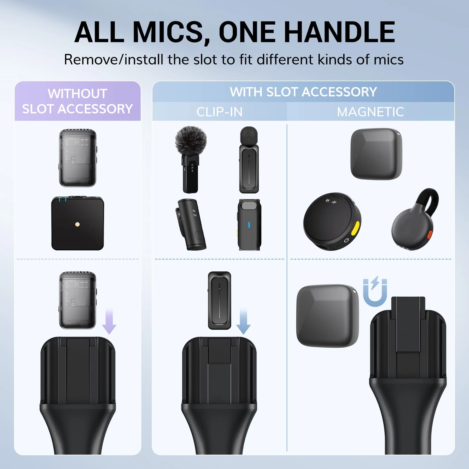 TP20 Wireless Microphone