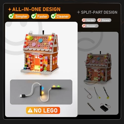 LED Light Set for Lego 40809 Holiday Gingerbread House - Easy Installation Hidden Wiring