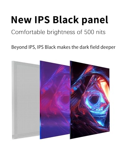 G32P - 32.0 inch 6144 x 3456 Pixels