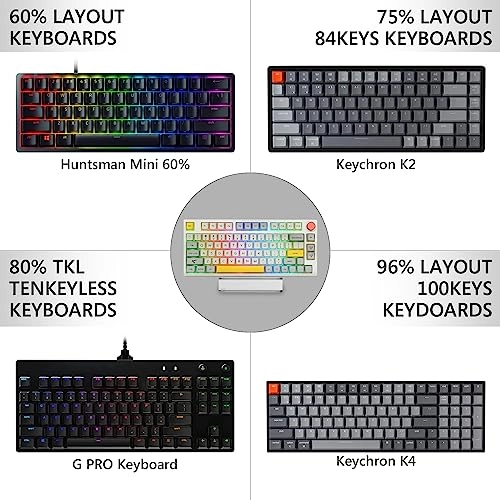 Keyboard Display Stand - 60% 75% 80% 96%
