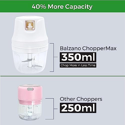 ChopperMax - 350ml USB RECHARGEABLE