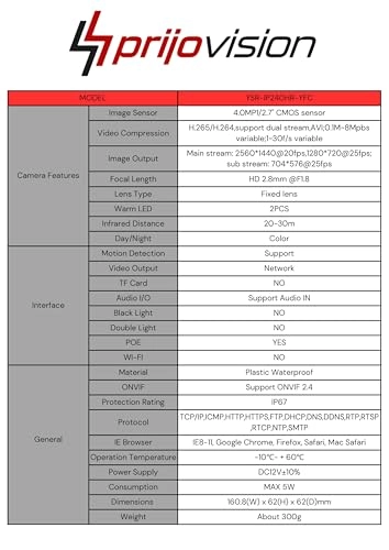 YSR-IP240US-YFC