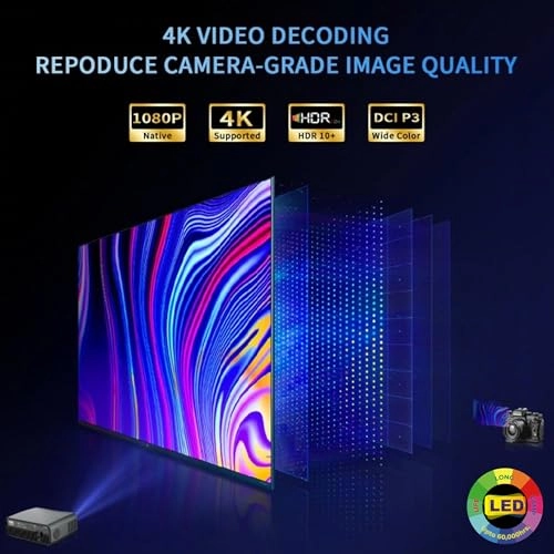 i9 Pro Max E03i31 400 ISO + C222 24 Watt