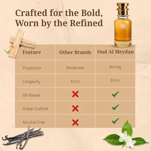 Jasmeen Marzipan - 100 ML