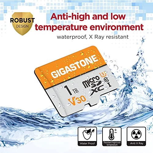 Gaming Plus Series Memory Card - 1TB