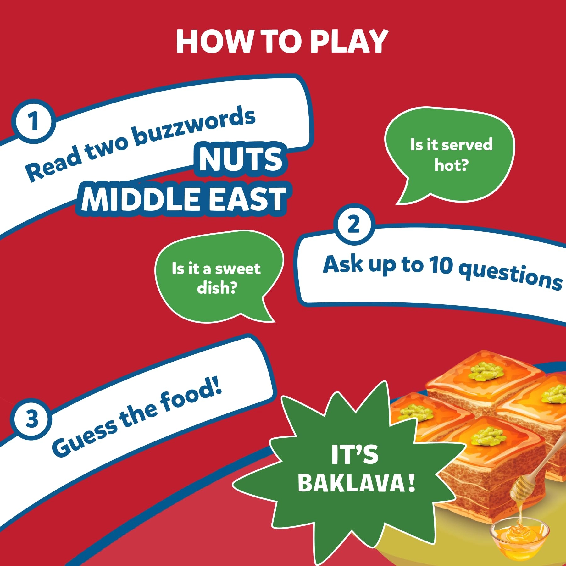 Guess in 10: Foods Around the World - Card Game
