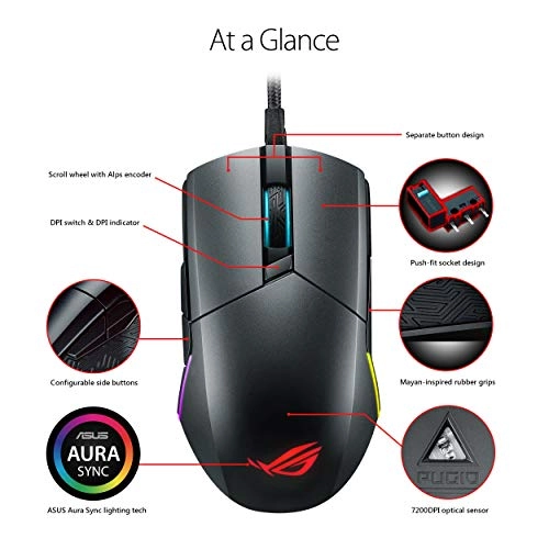 ROG Pugio Mouse - Wired