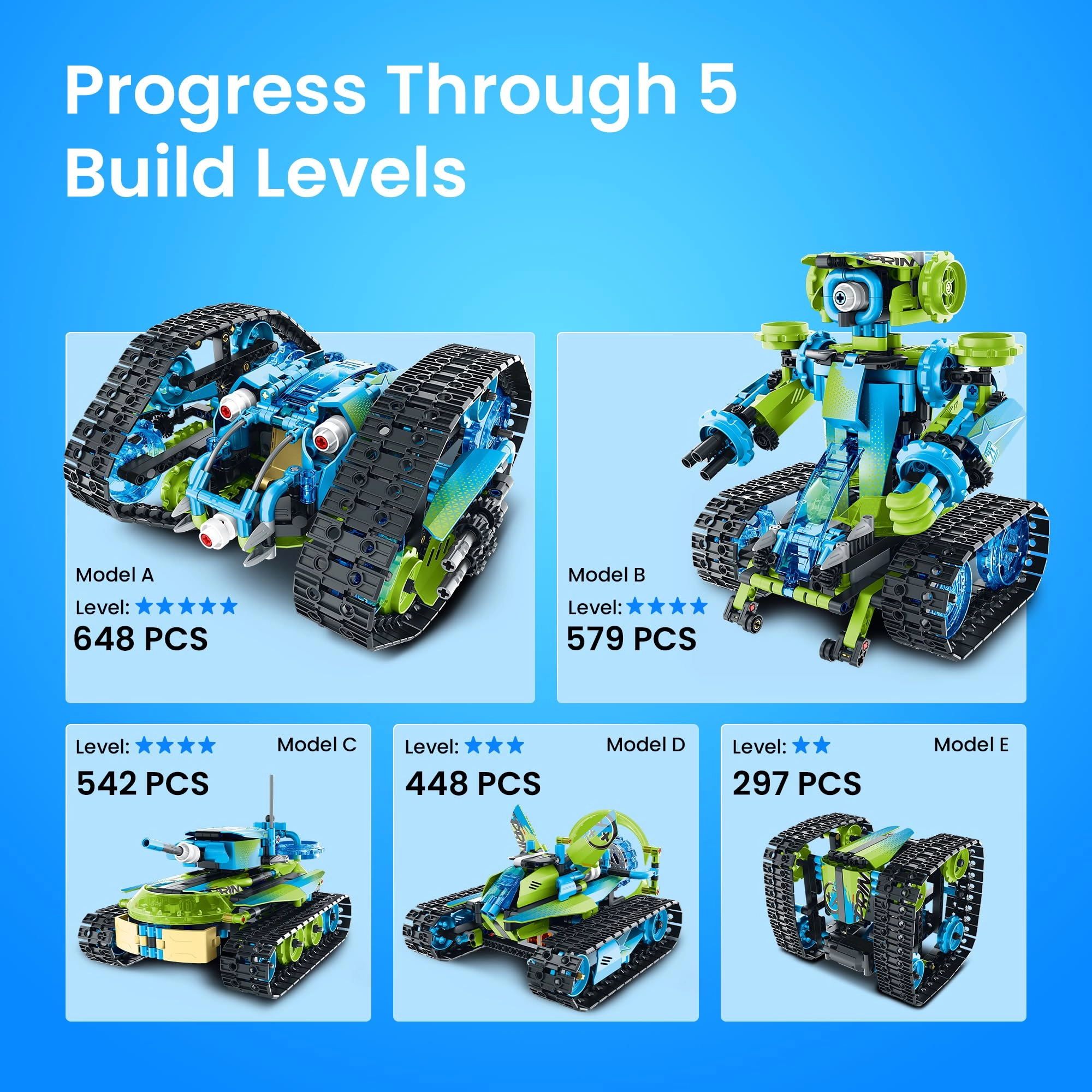 UK 901 - 662 pcs