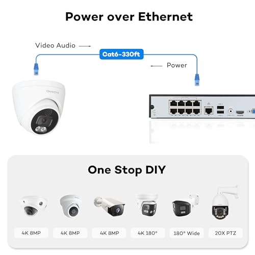 Smart Dual Light 4K PoE IP Security Camera System - 4 8CH 4K