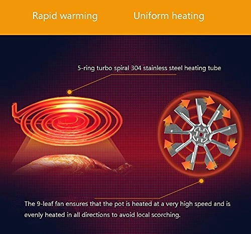 Air Fryer eEKYEOY1xGNIfKGO