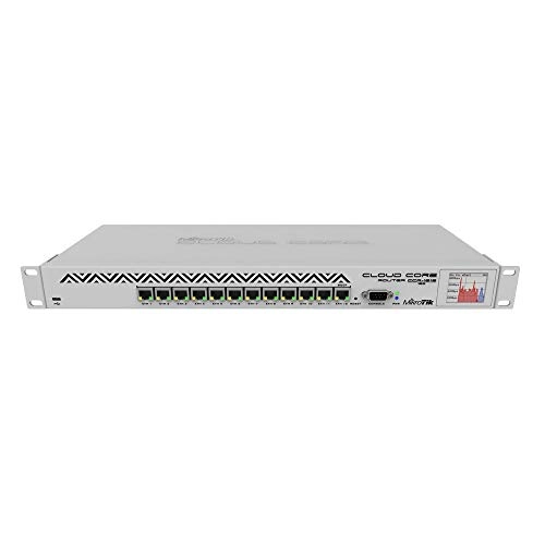 CCR1016-12G 1Gbps