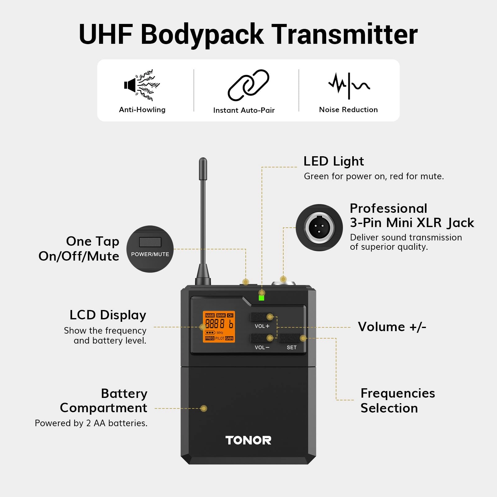 TW621 - 1 Bodypack Mic UHF