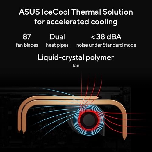 Vivobook 15 M1502YA-NJ116W - 15.6'' Ryzen 7 7730U 16GB DDR4 512GB SSD