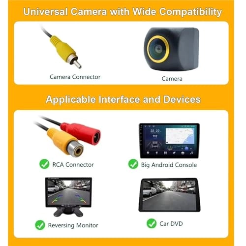 Rear View Camera - Wired