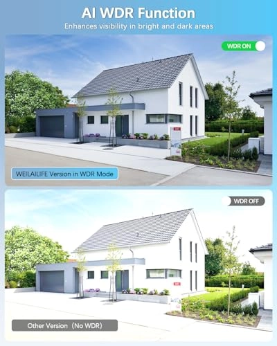 Dome Security Camera System - 4K