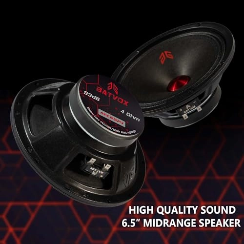 MX65P1 - 6.5 Inch Coaxial