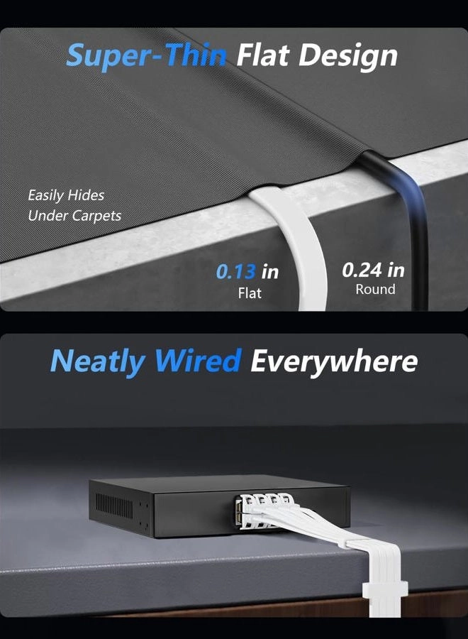 Cat 8 Ethernet Cable - 15 FT
