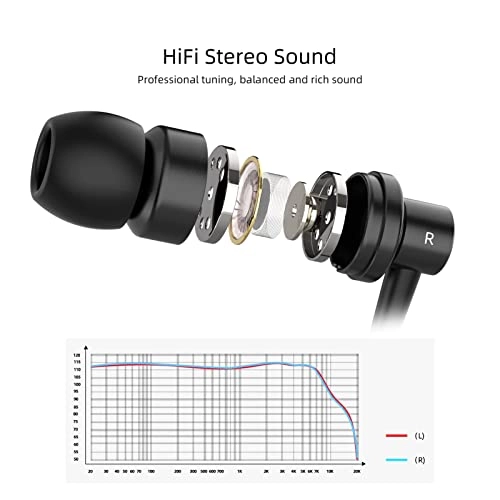 ES30 Wired Earbud
