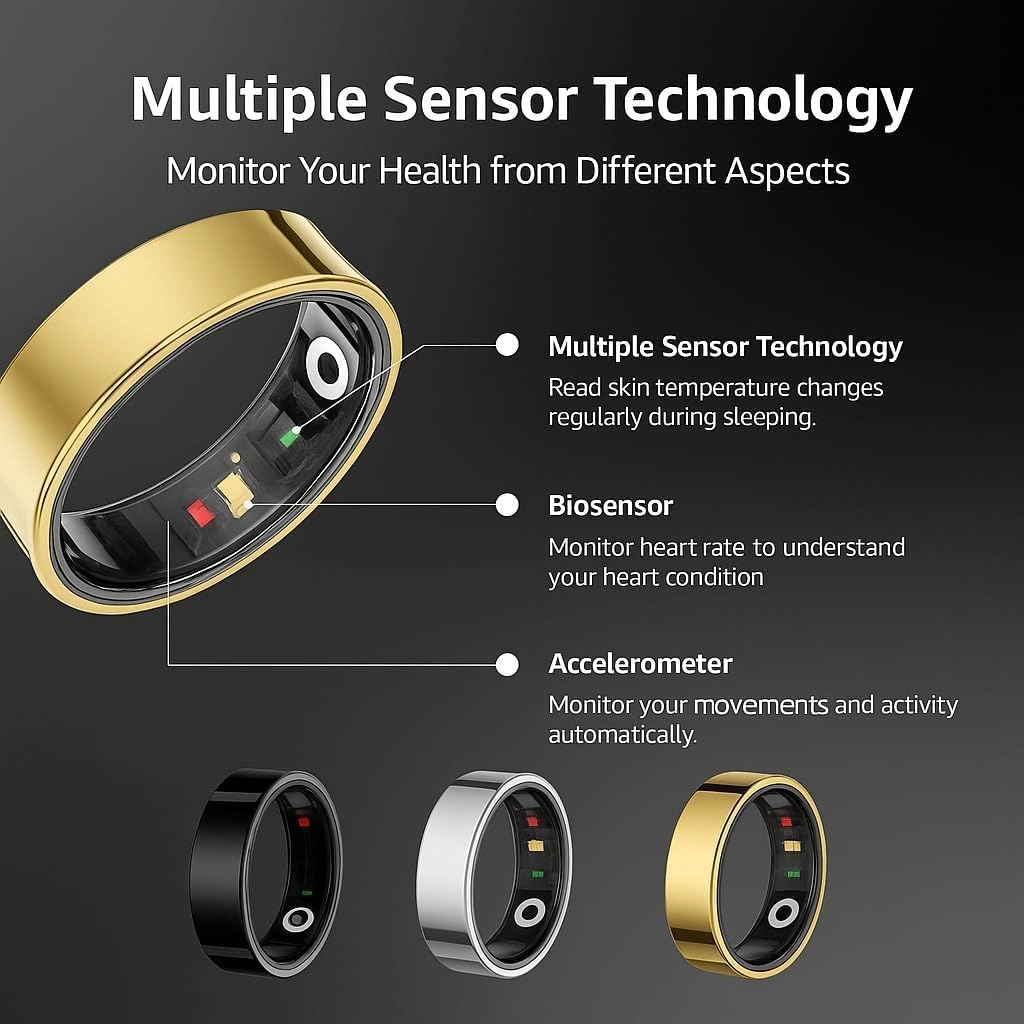 IRing R20 - Health & Fitness Tracker Sleep Monitoring Heart Rate