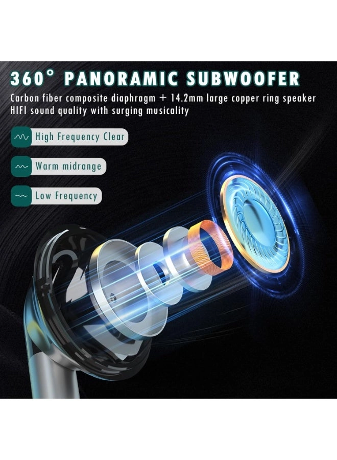 USB C Headphones Wired Earbud