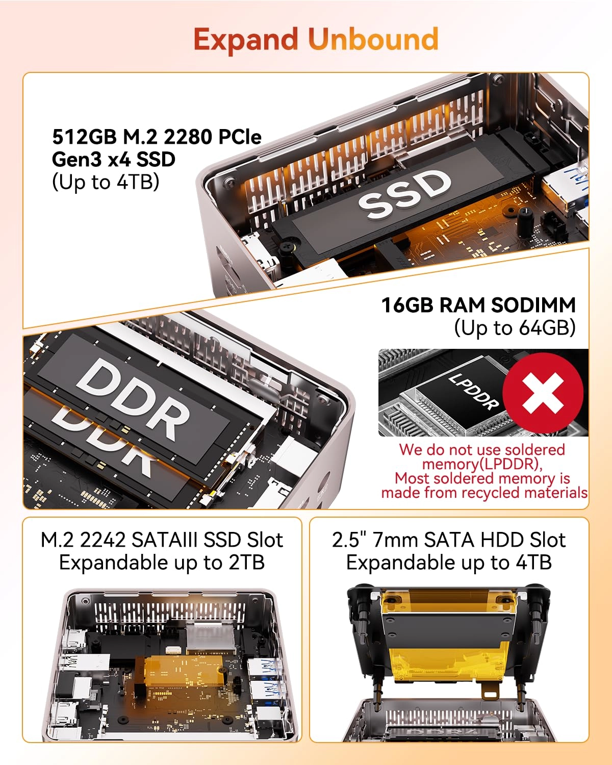 A5 - Ryzen 5 7430U 16GB 512GB