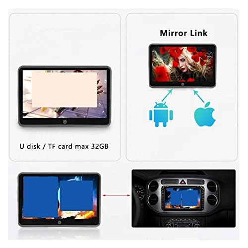 Headrest Display - 10.1 Inch