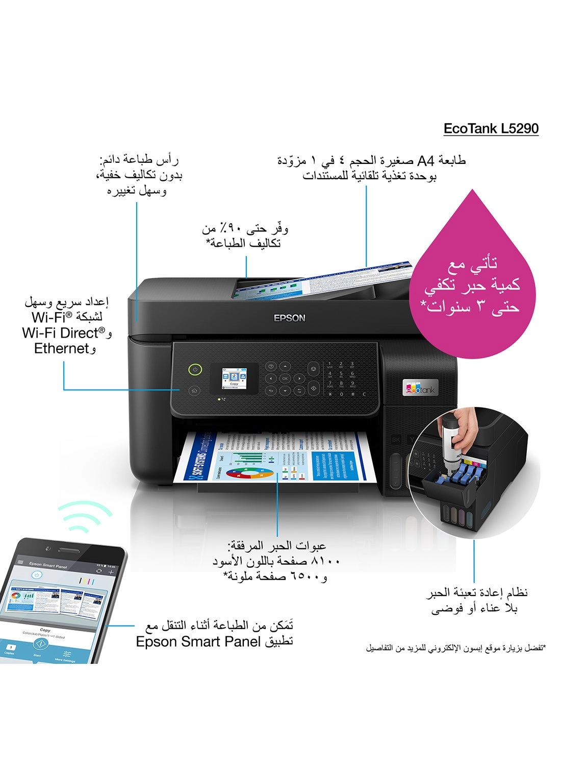 L5290 - Ink Tank Color