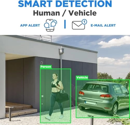 GW8CH509501T4 - 8 channels