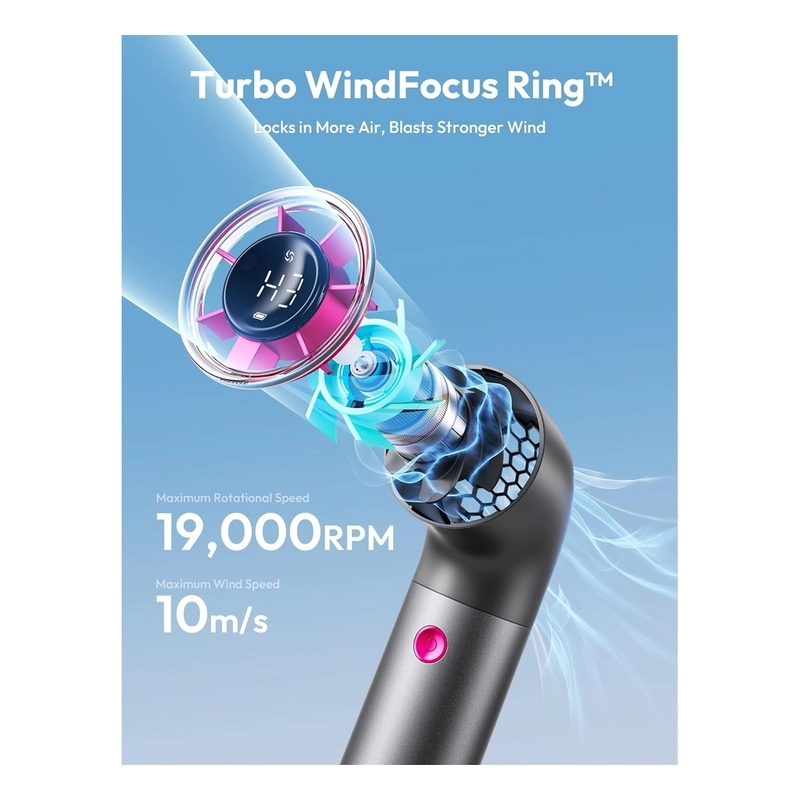 Aero Ultra - Handheld 19000RPM 7-Speed