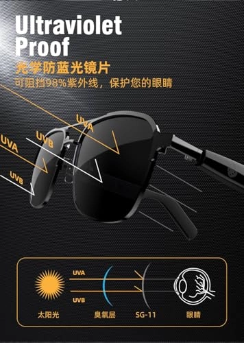 Smart Sunglasses - Bluetooth 5.4 Dual Stereo Sound